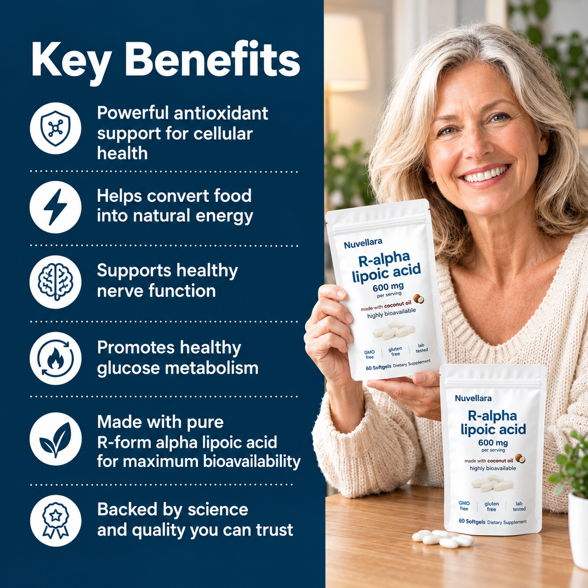 R-Alpha Lipoic Acid 600mg – Pure R-Form Softgels