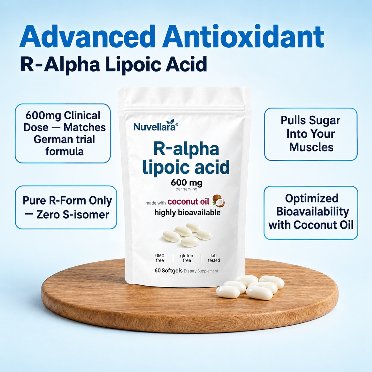 R-Alpha Lipoic Acid 600mg – Pure R-Form Softgels