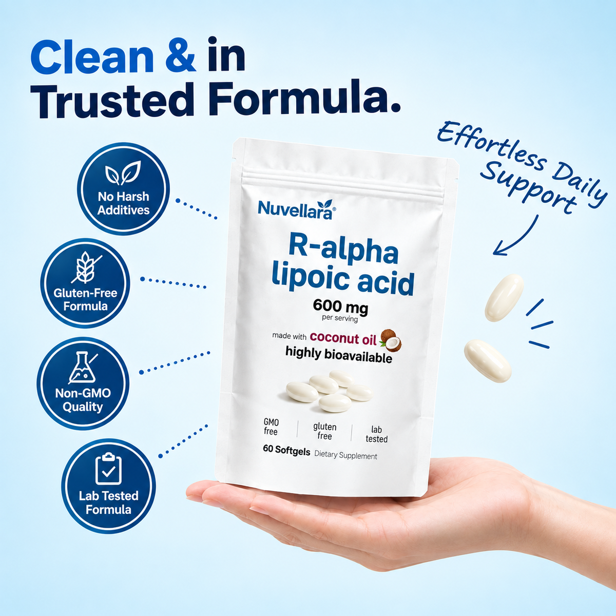 R-Alpha Lipoic Acid 600mg – Pure R-Form Softgels