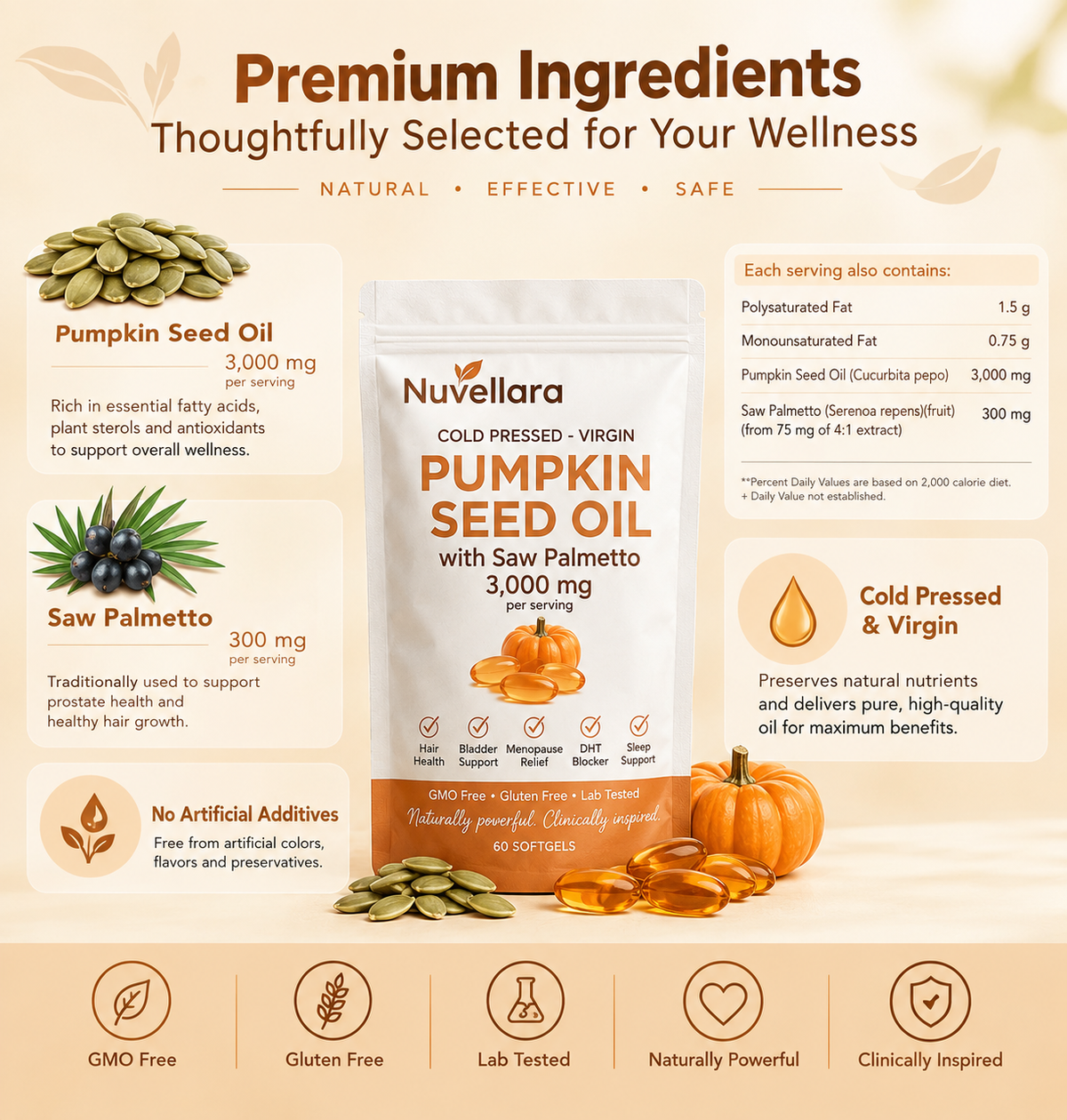 Pumpkin Seed Oil Softgels