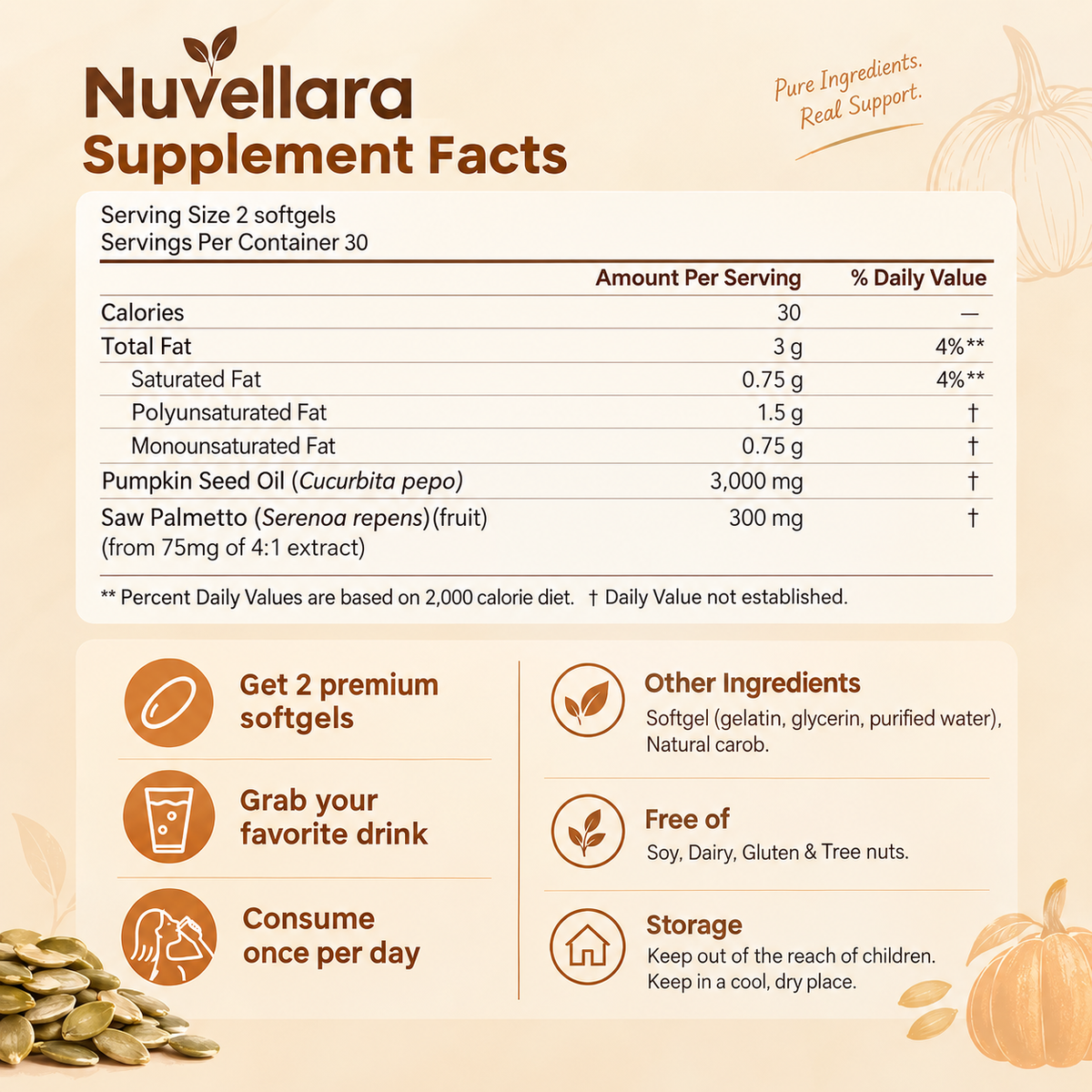 Pumpkin Seed Oil Softgels