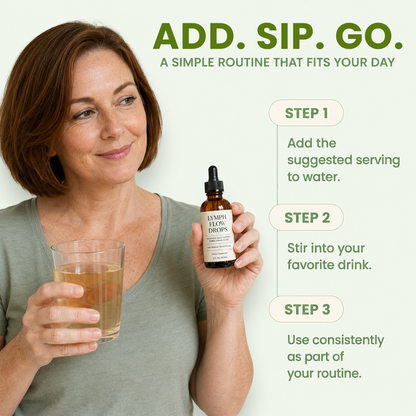 💧 Lymphatic Drainage Drops - Release Trapped Fluid